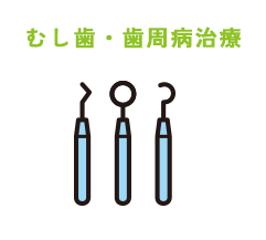 むし歯・歯周病治療